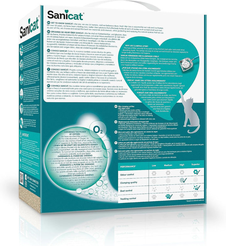 Sanicat – Klumpstreu Active Gold mit Arganduft | Hergestellt aus natürlichen Mineralien mit garantie