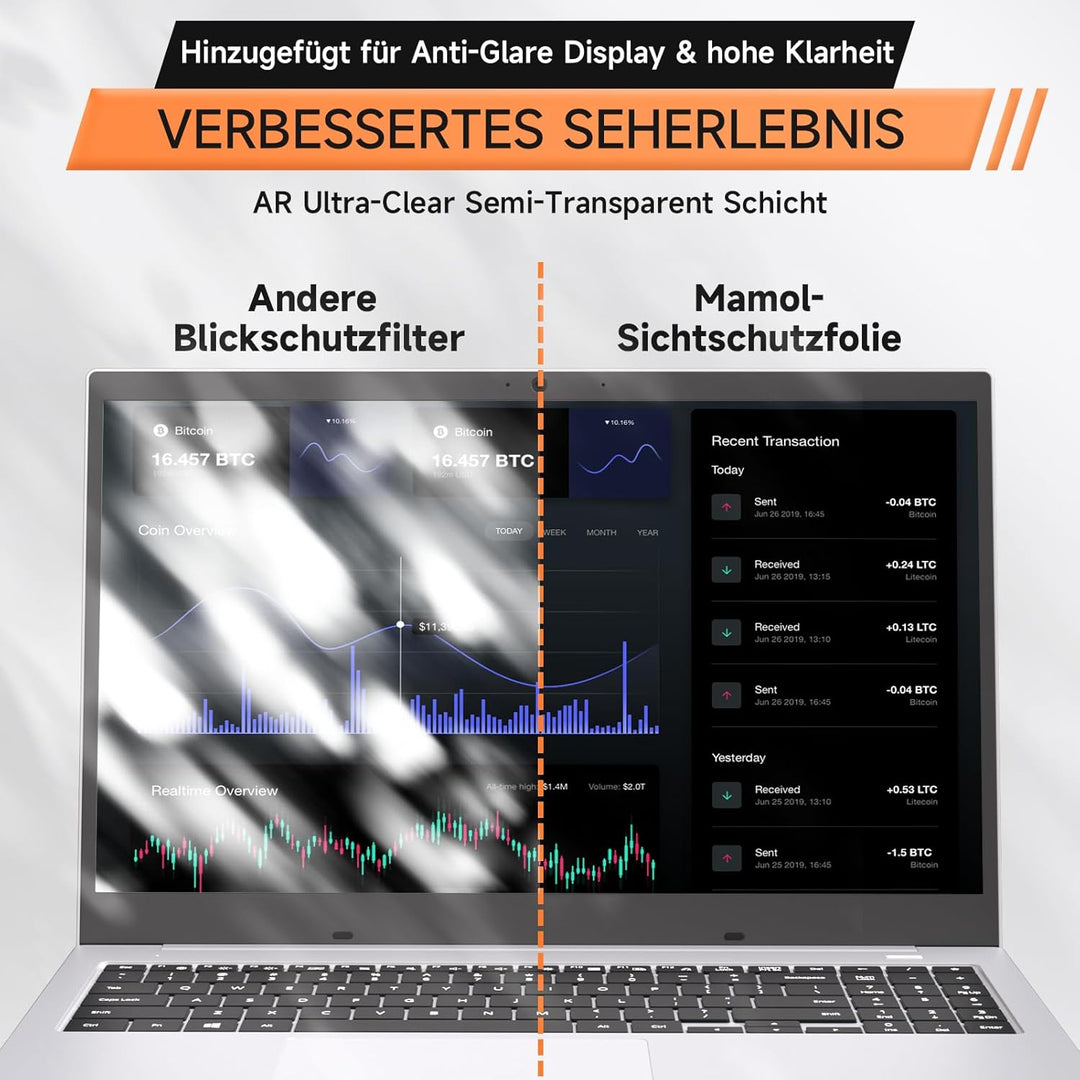 Mamol 360°Sichtschutz für 16 Zoll Laptop 16:10, Abnehmbarer Sichtschutzfolie, Anti Blaulicht Blendsc