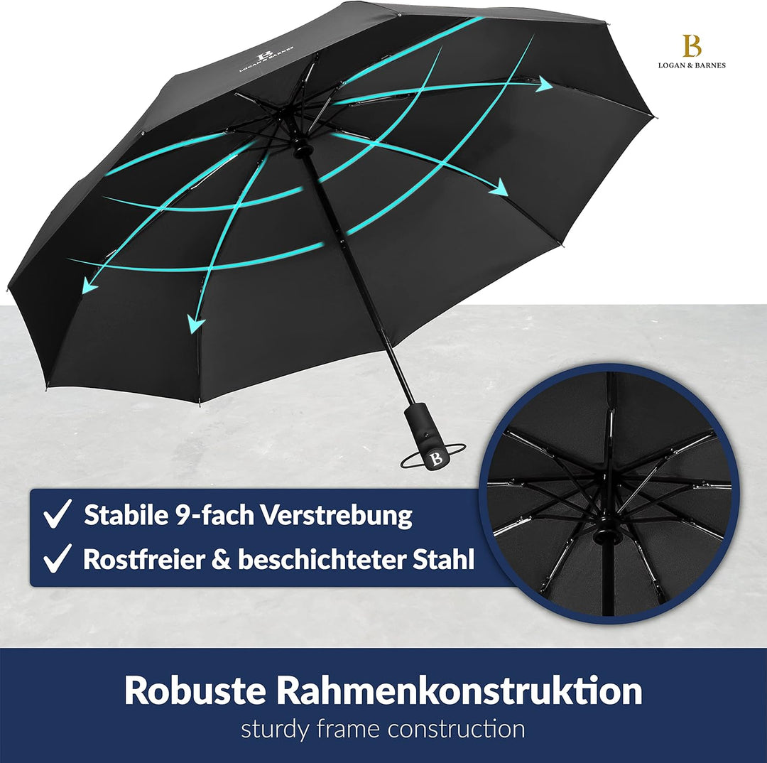 LOGAN & BARNES Regenschirm sturmfest bis 140 km/h - Taschenschirm mit zertifizierter Teflon-Beschich