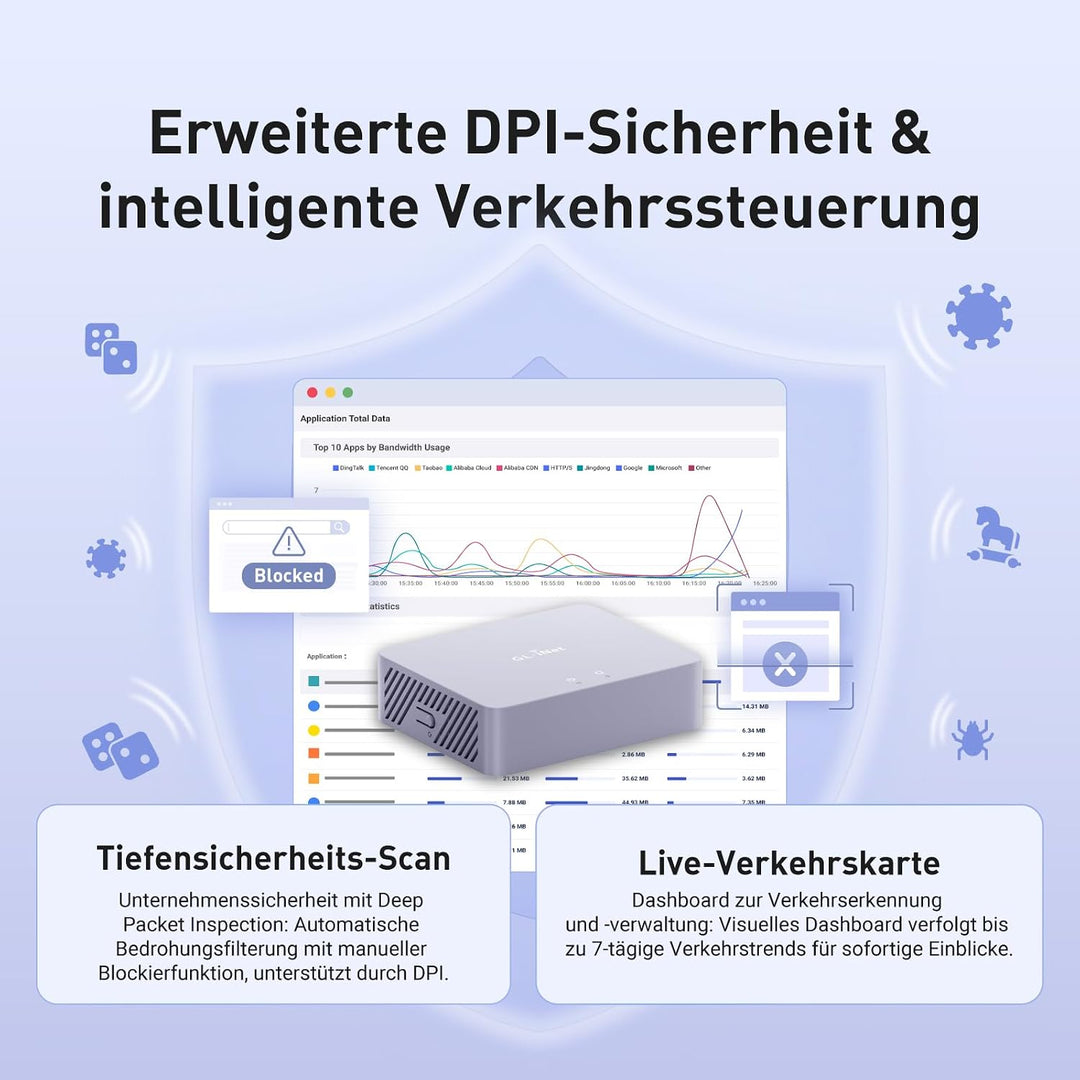 GL.iNet MT5000 (Brume 3) Hochgeschwindigkeits-VPN-Sicherheitsgateway für Homeoffice: Bis zu 1100 Mbi