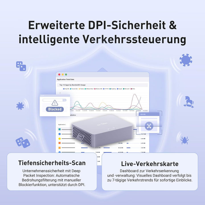 GL.iNet MT5000 (Brume 3) Hochgeschwindigkeits-VPN-Sicherheitsgateway für Homeoffice: Bis zu 1100 Mbi