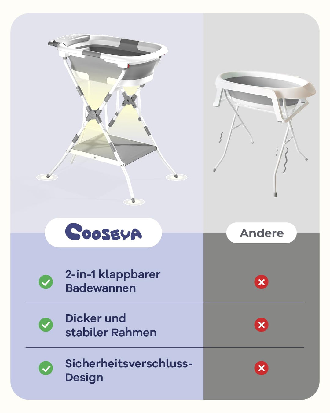 COOSEYA Baby Badewanne mit Gestell für 0-18 Monate, Faltbare Babybadewanne mit Stützpolster und Temp