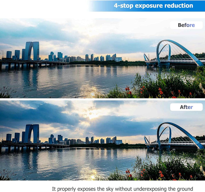 JJC 55 mm Verlaufsfilter ND-Filter Gradual Neutral Density Filter für Sony FE 35 mm F1.8/E 18-135 mm