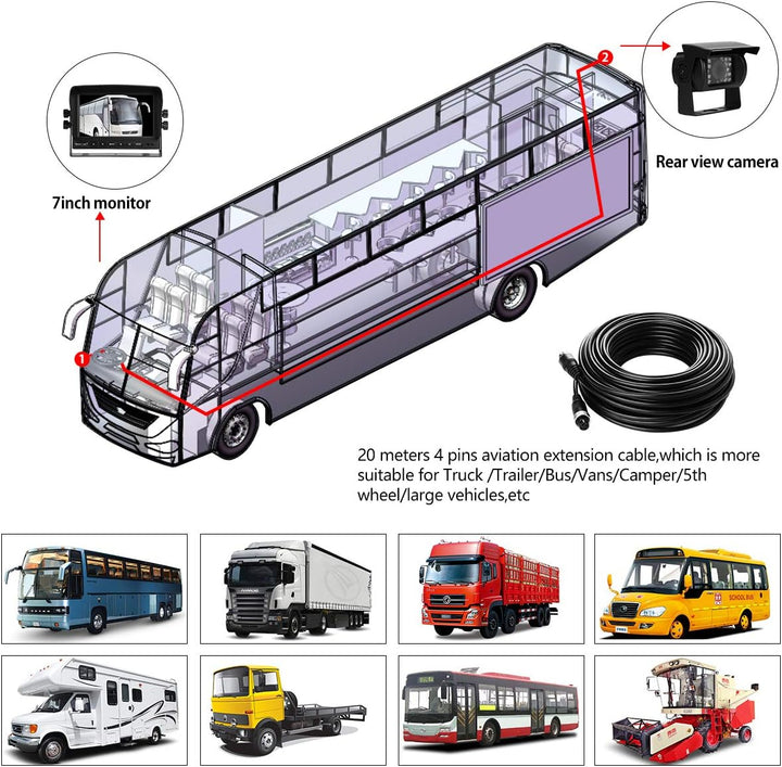 Dual-Rückfahrkamera-Set mit 7" TFT LCD Kfz-Monitor & Zwei 170° Weitwinkel- Rückfahrkameras, IP68 was