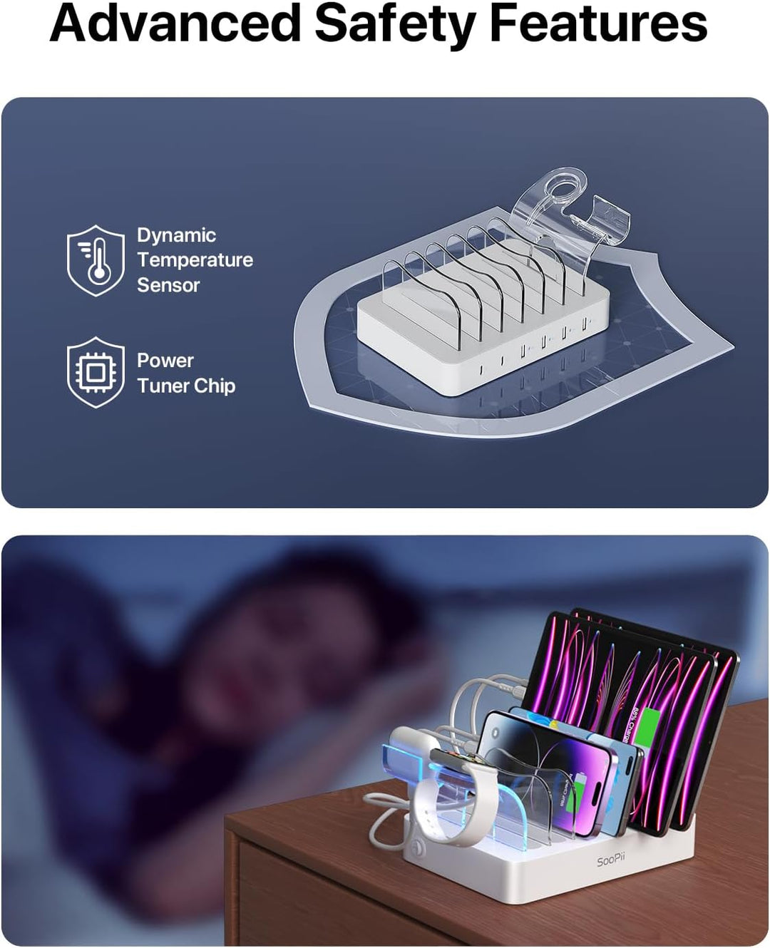 SooPii USB-Ladestation Organizer für mehrere Geräte, 6 Ports 50W Ladestation mit 6 Kabeln und aktual