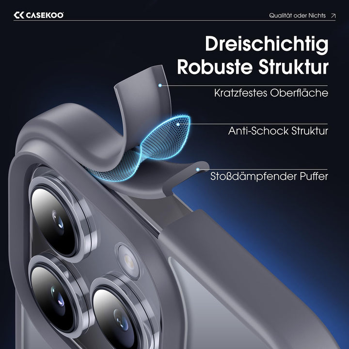 CASEKOO 2025 Neu für iPhone 15 Pro Max Hülle [Unzerstörbarer Militärschutz] (Stossfeste Kratzfeste A