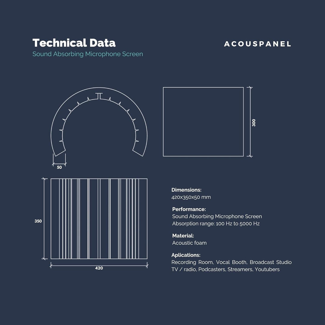 ACOUSPANEL Micscreen für Mikrofon Schallschutz Isolations schild Akustischer Akustikschaum Schaumsto