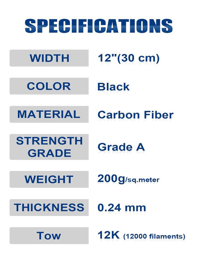 Kalolary Karbonfaser-Gewebe 12K 200g 11FT x 12'', Dicke 0,24 mm, Multifunktionale Kohlefaser Stoffe