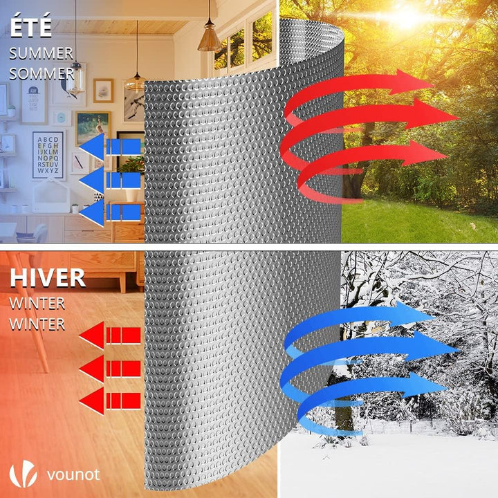 VOUNOT Isolierfolie Dämmfolie 20m x 122cm x 3.2mm, Doppelte Alu-Luftpolsterfolie Heizkörper Reflexio