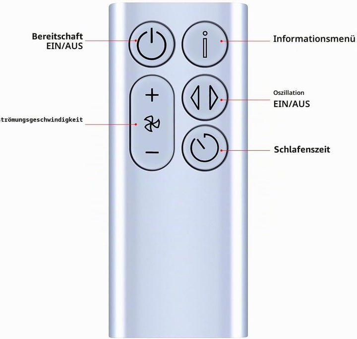 Neu Leafless Fan Fernbedienung Kompatibel mit Dyson BP01 Pure Cool Me-Luftreiniger Ventilator, Silbe