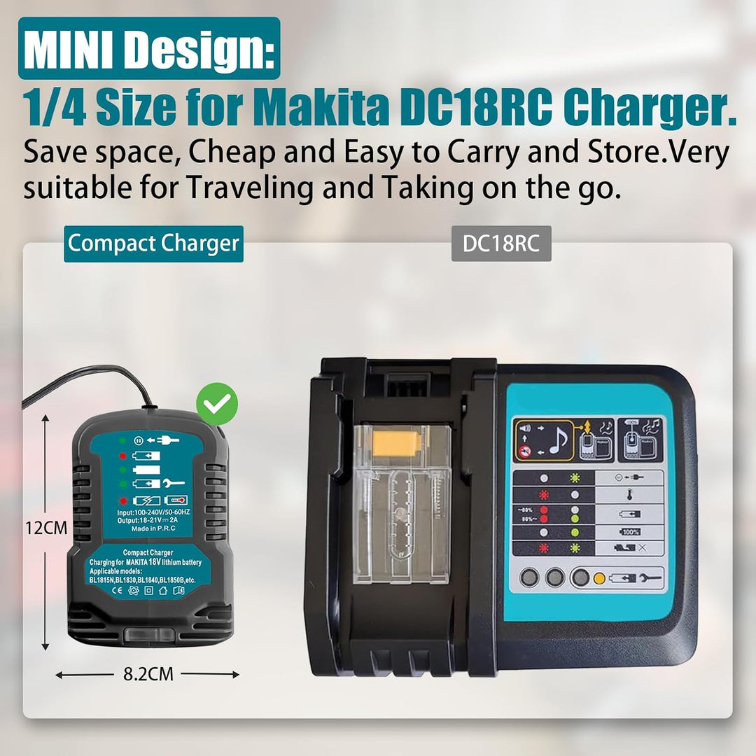 Tragbares Kompaktes Mini Ladegerät DC18RC kompatibel mit Makita 18V Akku BL1850B BL1860 BL1830 BL184
