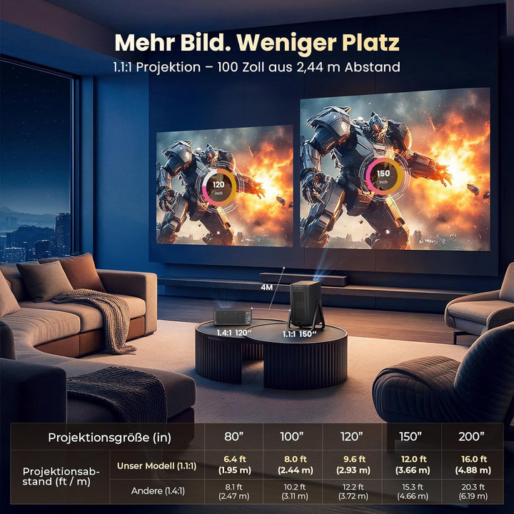 4K Smart Beamer | KOGATA Kurzdistanz 1.1:1, tragbar | Kompatibel mit Netflix-App | Dolby Audio & DTS