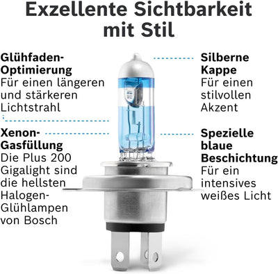 Bosch H4 Plus 200 Gigalight Halogen-Glühlampe für Auto-Scheinwerfer, 12 V 60/55 W, 200% mehr Licht -