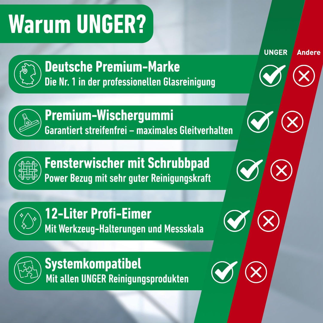 Unger Fenster Reinigungs-Set (Fensterwischer, Trägerteil, Mikrofaser-Bezug, Eimer 18 L, Breite 35 cm