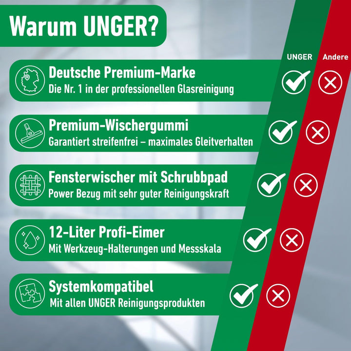 Unger Fenster Reinigungs-Set (Fensterwischer, Trägerteil, Mikrofaser-Bezug, Eimer 18 L, Breite 35 cm