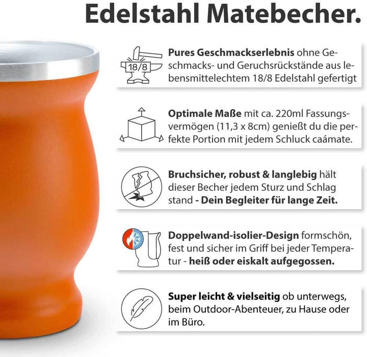 Mate Tee Set Bio ● 3 Matesorten + 2 doppelwandige Edelstahl Matebecher + 2 Bombillas + Zubereitungsa