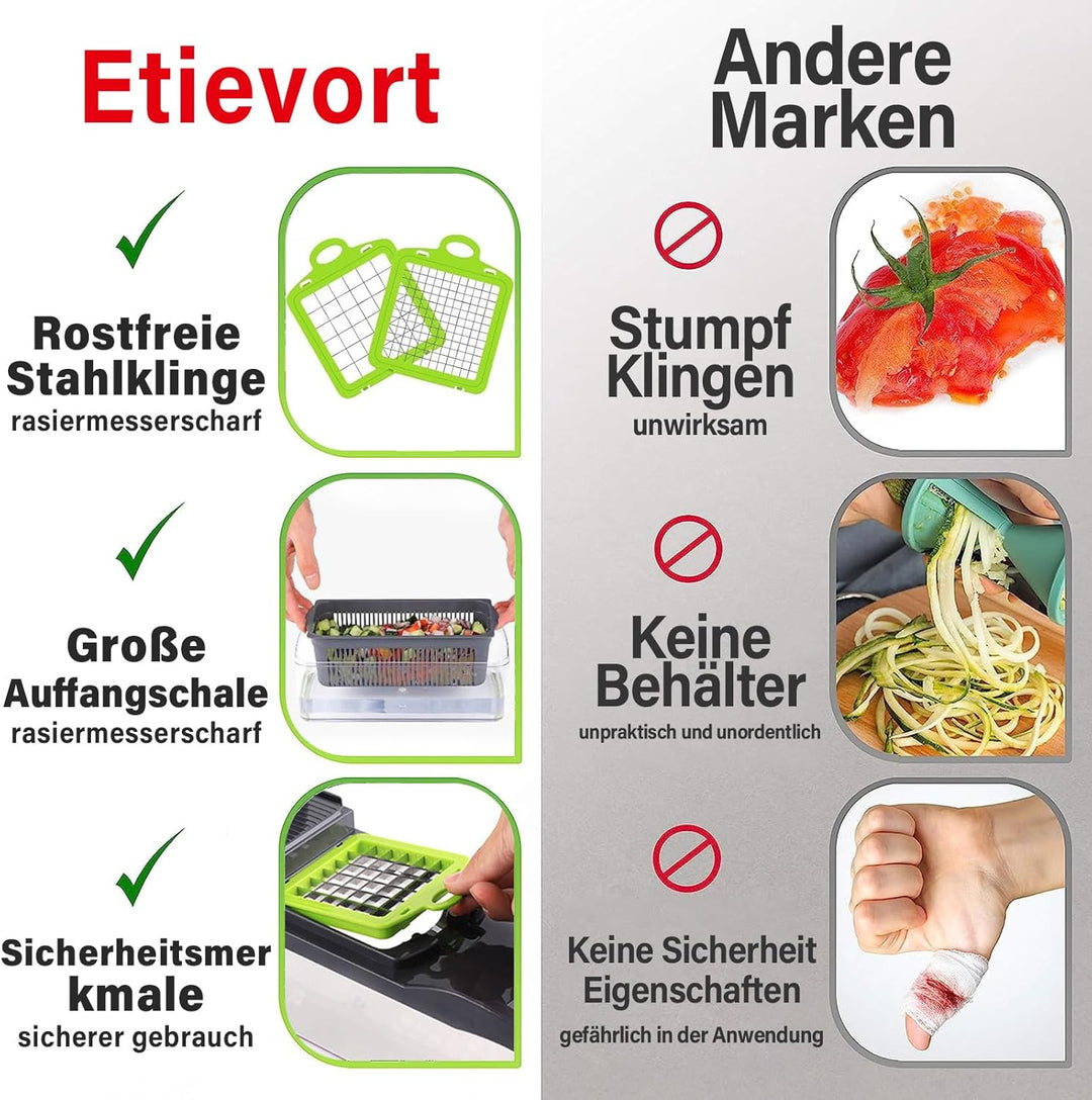 16 In 1 Gemüseschneider, Gemüse Schneider, Mandoline Gemüsehobel, Würfelschneider mit 7 Austauschbar