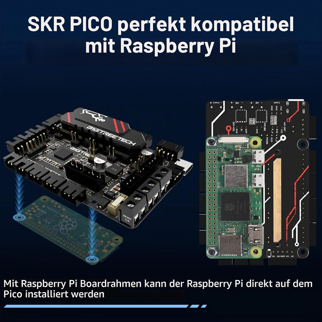 BIGTREETECH SKR Pico V1.0 Massgeschneidertes Steuerplatine Motherboard Entwickelt Für Den Voron V0.1