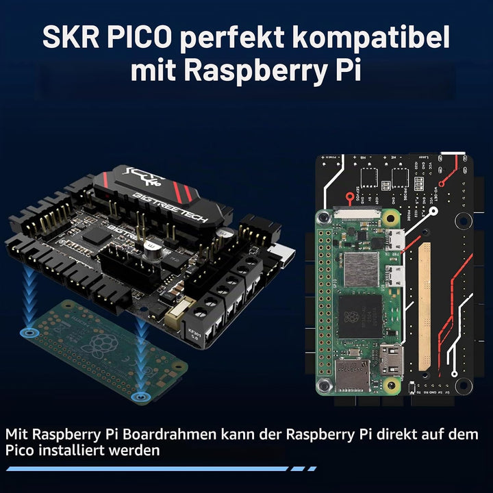 BIGTREETECH SKR Pico V1.0 Massgeschneidertes Steuerplatine Motherboard Entwickelt Für Den Voron V0.1