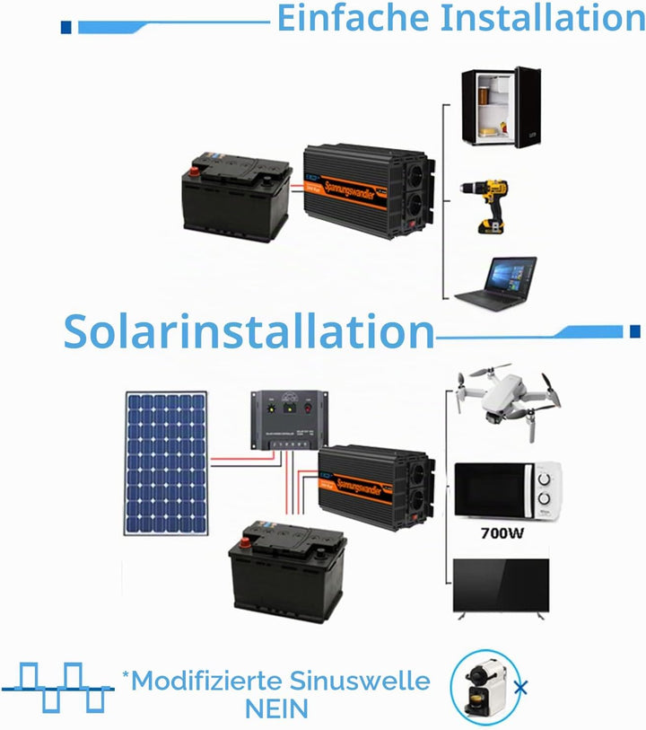 EDECOA Wechselrichter 2000w 12v 230v Spannungswandler mit Neuer Fernbedienung 2X USB und Bildschirm