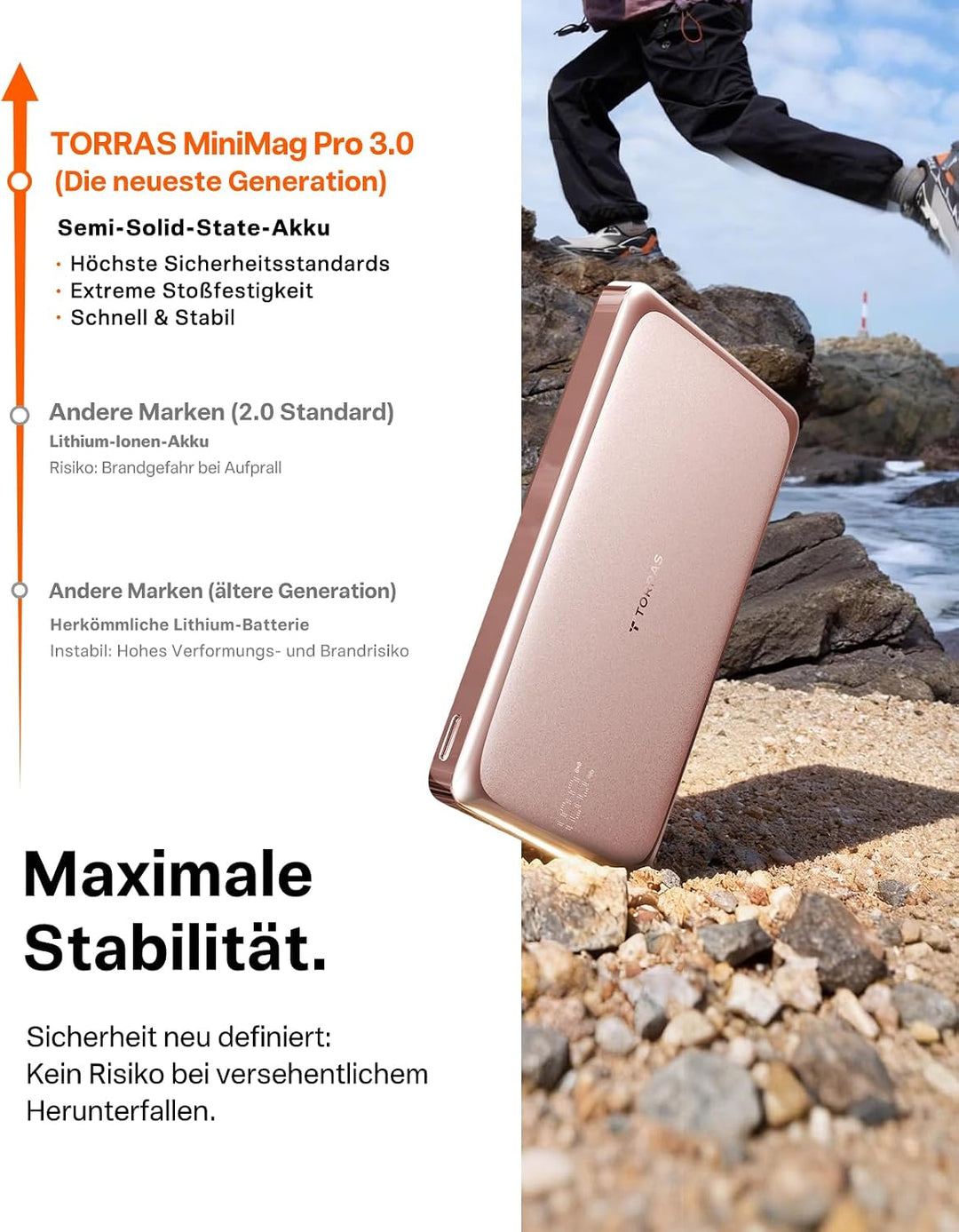 TORRAS MiniMag Pro Ultra Slim Powerbank 10000mAh, Magnetische Power Bank für Magsafe, Semi-Solid-Sta