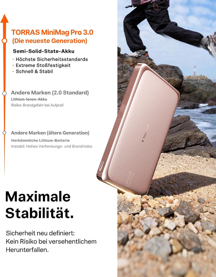 TORRAS MiniMag Pro Ultra Slim Powerbank 10000mAh, Magnetische Power Bank für Magsafe, Semi-Solid-Sta