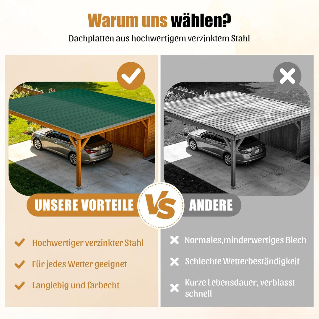 26 Stück Profilblech Verzinkter Stahl – 12 m² Dachblech Set mit Schrauben, UV-beständig, Winterfest