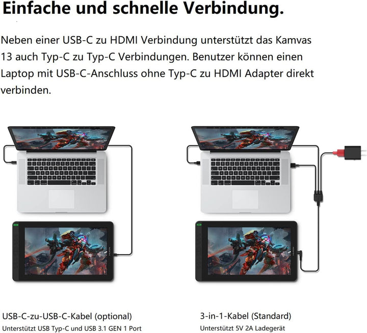 HUION Kamvas 13 Grafiktablett mit Display, 13,3 Zoll Volllaminatbildschirm Pen Display, 8 programmie