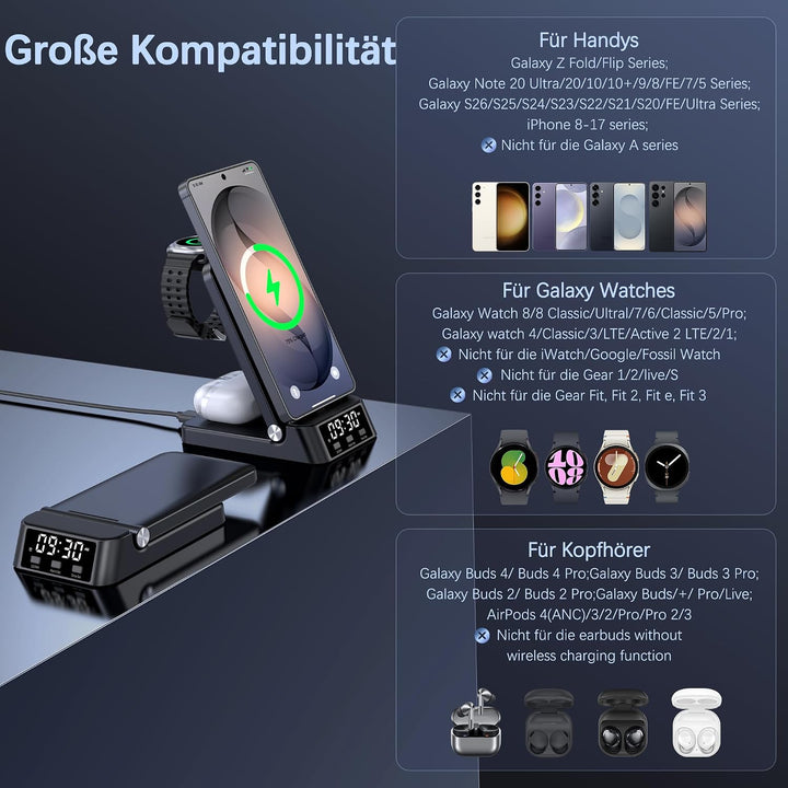 Induktive Ladestation für Samsung,4-in-1 Wireless Charger für Galaxy | S26/S25 Ultra/S24 Ultra/Z Fli