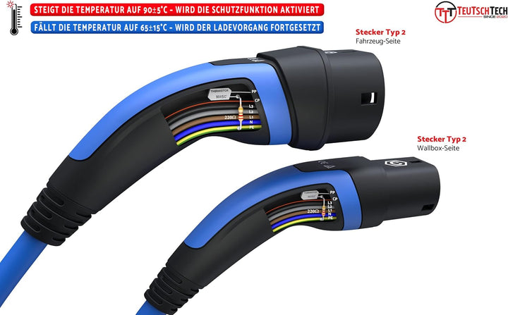 TEUTSCHTECH, EV Ladekabel blau I 10M I TYP2 - TYP2 I 22kW I 3X32A I 3-phasig I Mit Lade- Temperaturü