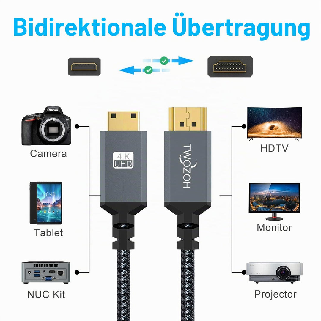 Twozoh Mini HDMI auf HDMI Kabel 2M 2 Stück, Nylon Geflochten HDMI auf Mini HDMI Unterstützt 3D/4K@60