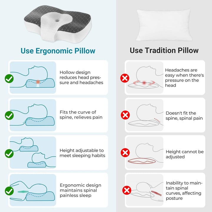 Elviros Orthopädisches Kissen aus Memory Foam, Kopfkissen Nackenschmerzen, Ergonomisches Nackenhörnc