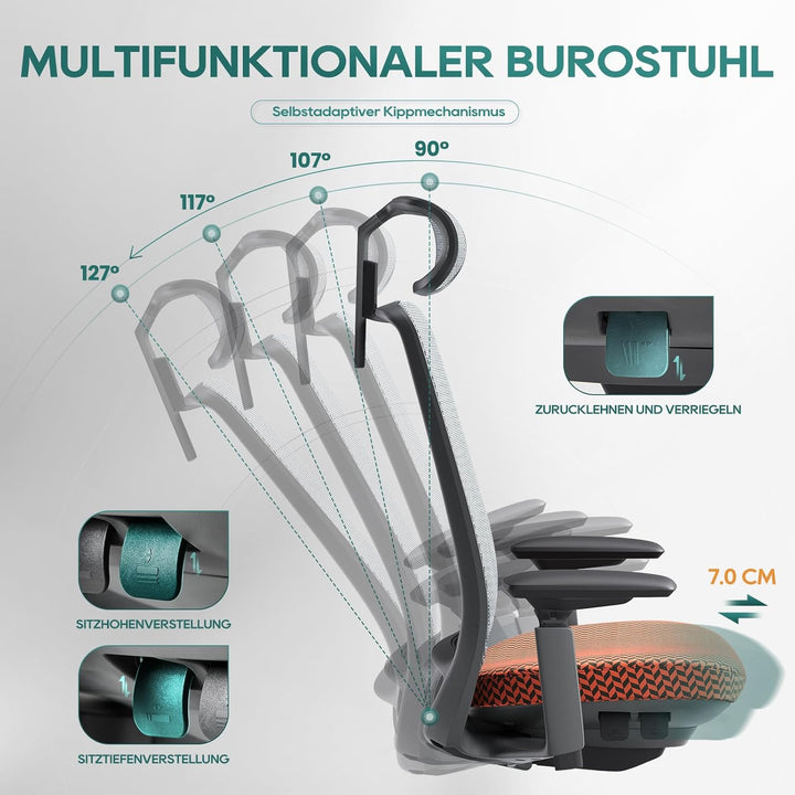 COLAMY Ergonomischer Bürostuhl, Mesh Computerstuhl mit hoher Rückenlehne, Office Chair mit Lendenwir