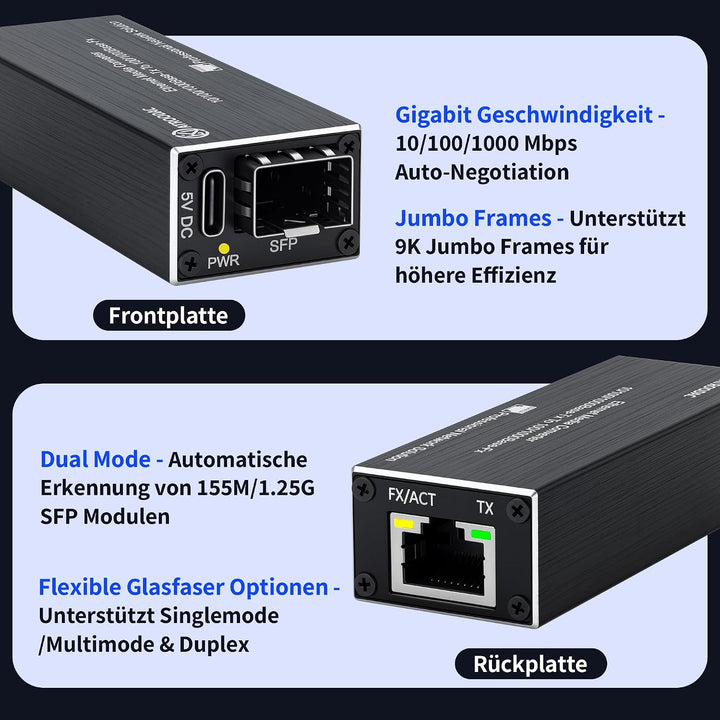 2 Stück Mikro Gigabit Glasfaser Ethernet Medienkonverter – 10/100/1000BASE-T RJ45 auf SFP, Duale Str