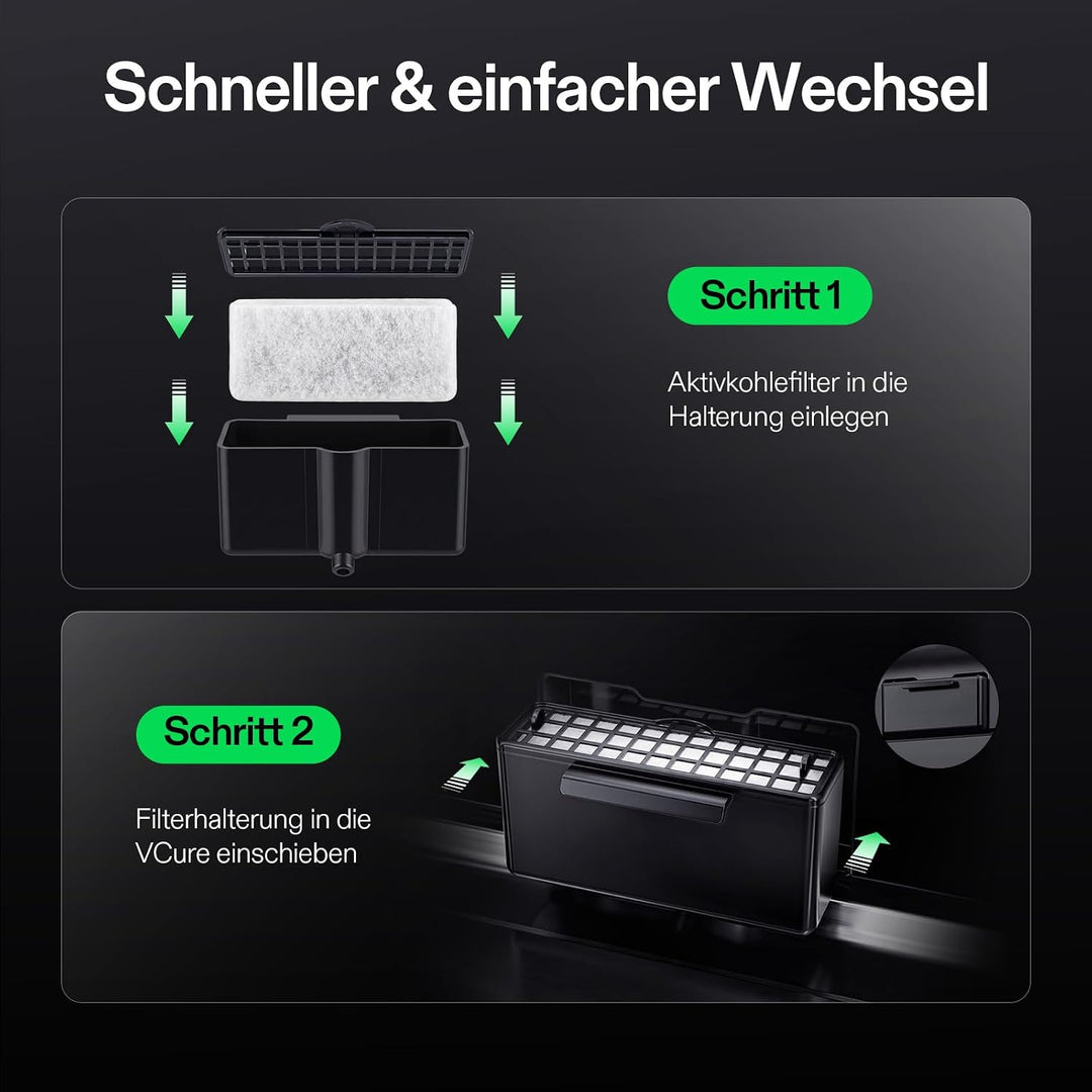 VIVOSUN VCure Ersatz Aktivkohlefilter 5er-Pack Geruchsfilter, Ersatz Aktivkohlefilter