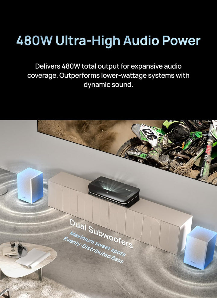 AWOL VISION ThunderBeat 4.1.2 kabelloses Heimkino-Soundsystem, Surround-Sound-System mit Zwei 120-W-