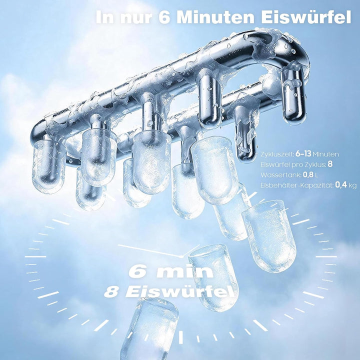 Eiswürfelmaschine, Ice Maker mit Selbstreinigungsfunktion, Leise, 8 Eiswürfel in 6 Minuten(12 kg/24