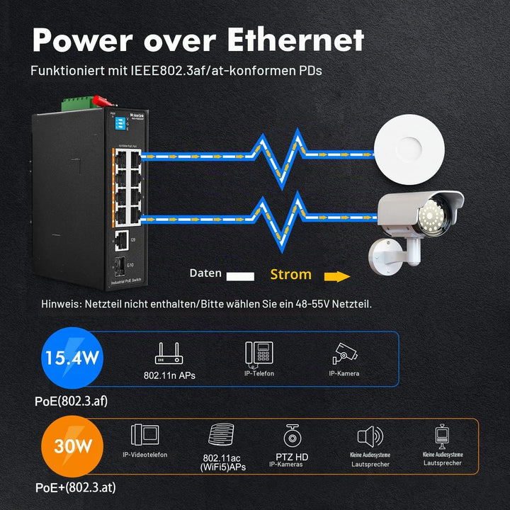 MokerLink 10 Port PoE Industrial Din Rail Switch, 8 Ports PoE+ 100Mbps IEEE802.3af/at, 1 Gigabit Eth