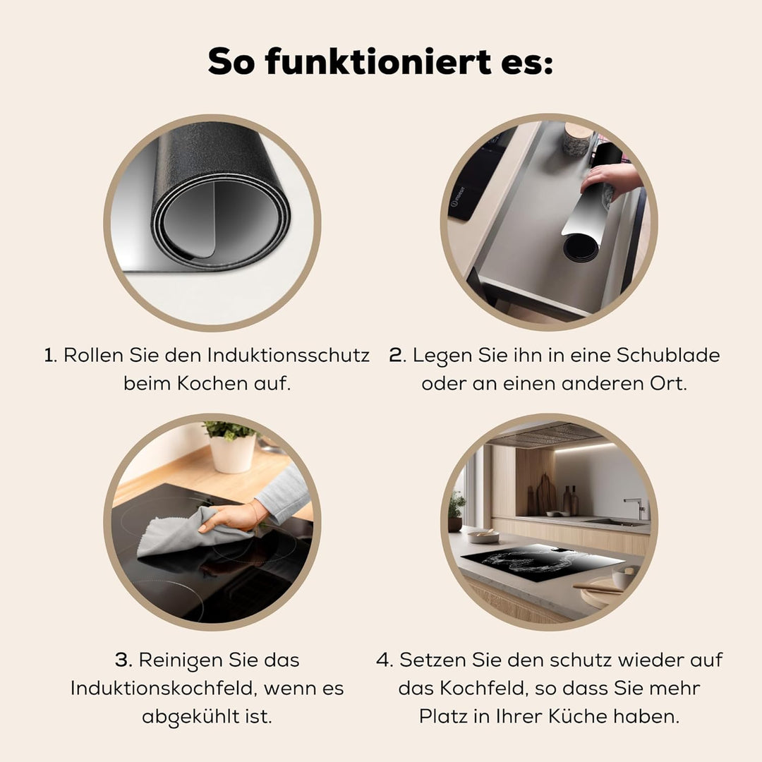 Herdabdeckplatte Einteilig Ceranfeld Abdeckplatte Küche Deko Ceranfeldabdeckung Herdabdeckung Indukt