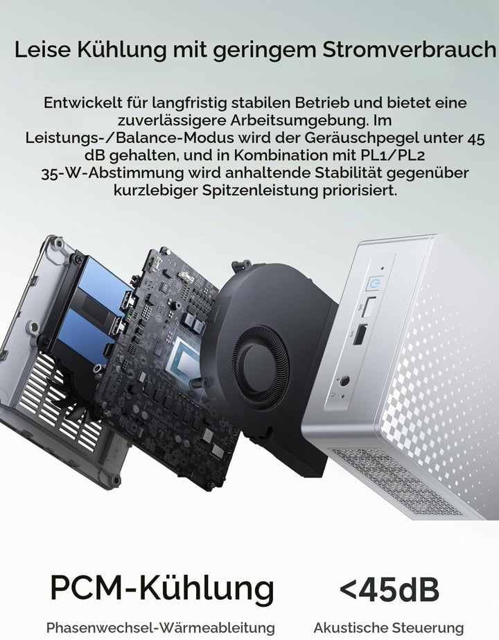 MINIS FORUM M1 Lite Mini PC,Core Ultra 5 125U 12C/14T Prozessor bis zu 4.3 GHz/Intel Arc Graphics,16