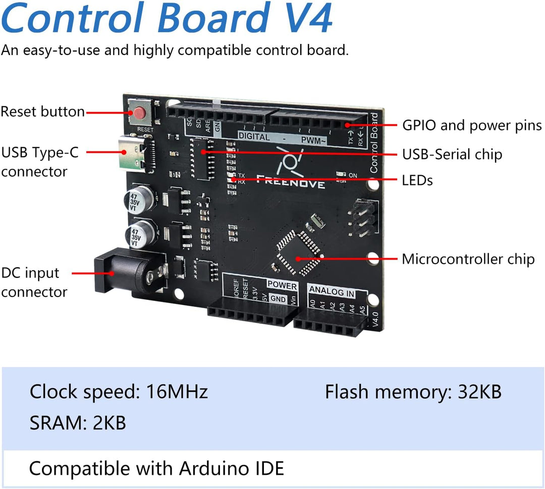 Freenove Projects Kit with Control Board V4 (Compatible with Arduino IDE), 238-Page Detailed Tutoria