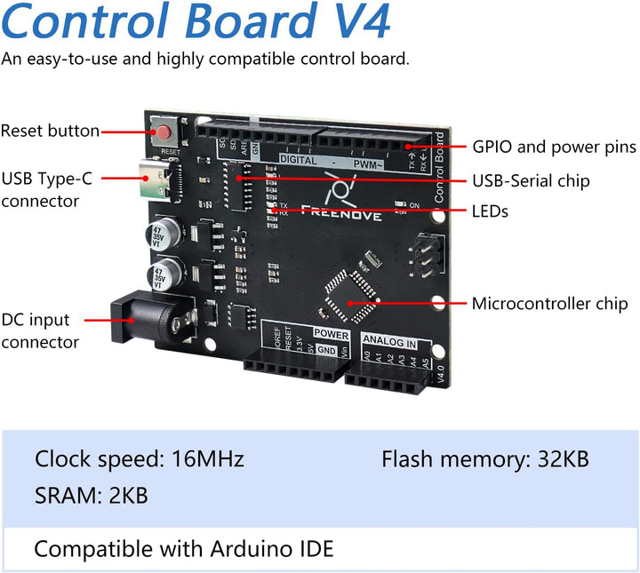Freenove Projects Kit with Control Board V4 (Compatible with Arduino IDE), 238-Page Detailed Tutoria