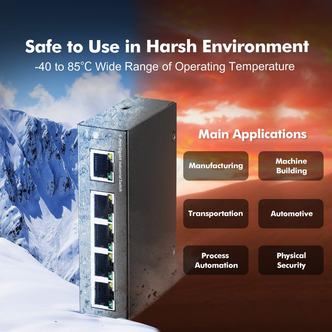 MokerLink 5 Port Gigabit-Industrie-Ethernet-Switch auf DIN-Schiene, Mini-Grösse, Typ-C-Stromversorgu