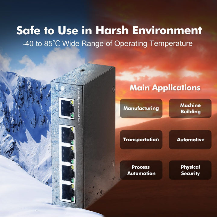 MokerLink 5 Port Gigabit-Industrie-Ethernet-Switch auf DIN-Schiene, Mini-Grösse, Typ-C-Stromversorgu