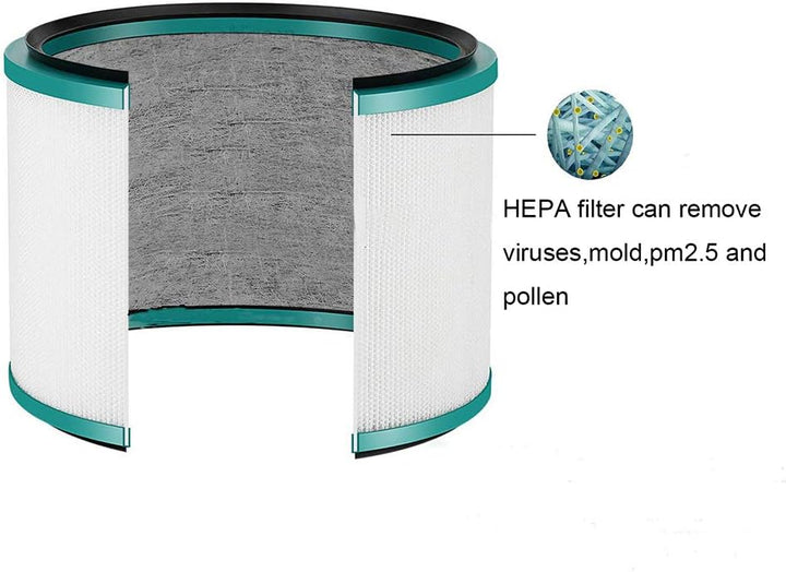 HEPA Ersatzfilter für Dyson HP02 HP01 HP00 Pure Hot + Cool Link Lüfter und Dyson Pure Cool HP03 DP03