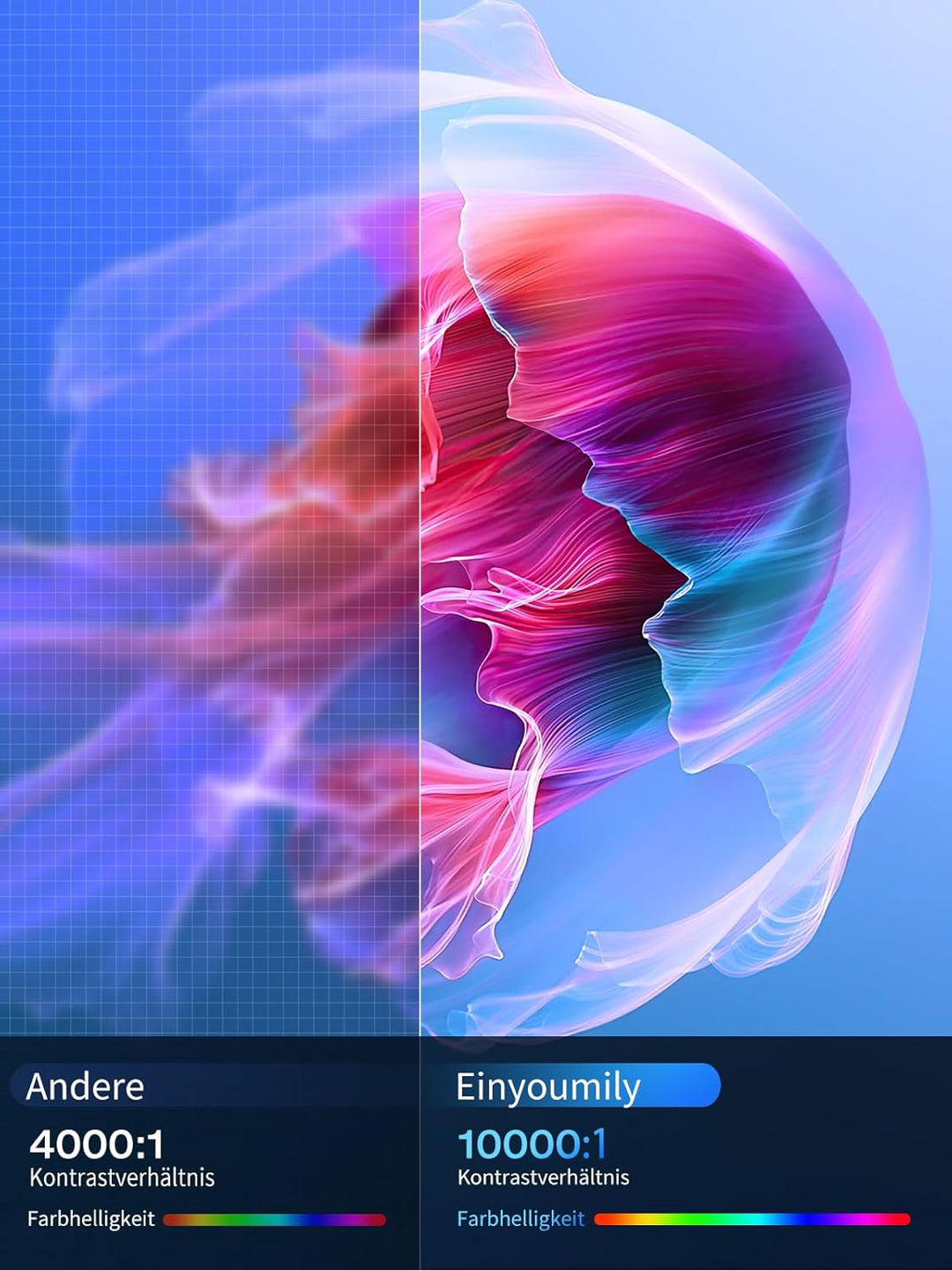 [Built-in Apps & Android 11.0] Mini Beamer Tragbarer 18000 Lux Projektor 4K Supported unterstützt 18