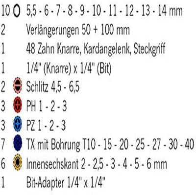 Projahn Mini Steckschlüssel und Bit-Box 38-tlg. (kompaktes Set mit verschiedenen Steckschlüssel, far