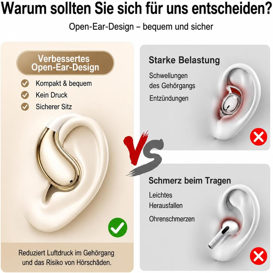 Open Ear Bluetooth Kopfhörer, Sport Ohrhörer mit Ohrbügel, Bluetooth 5.4, IPX7 Wasserdicht, 50 Std.
