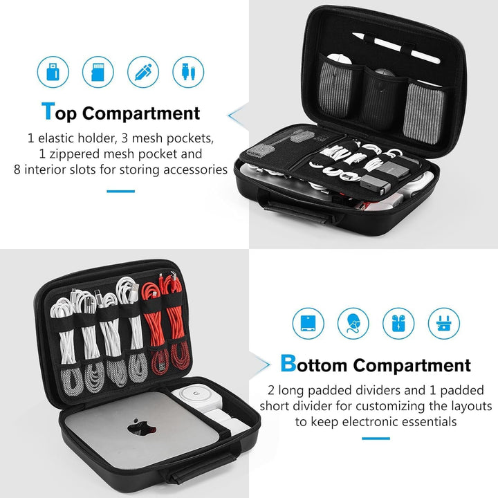 ProCase Elektronikzubehör Organizer + Tragetasche für DJI Neo 2