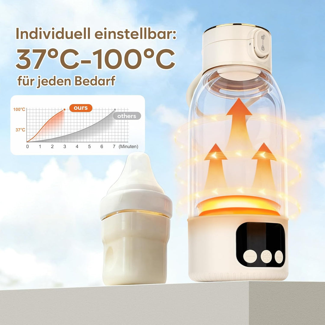 Baby Flaschenwärmer Unterwegs 2 minutters Milchwärmer 17400mAh Batteri USB-C-opladningsfunktion Gros
